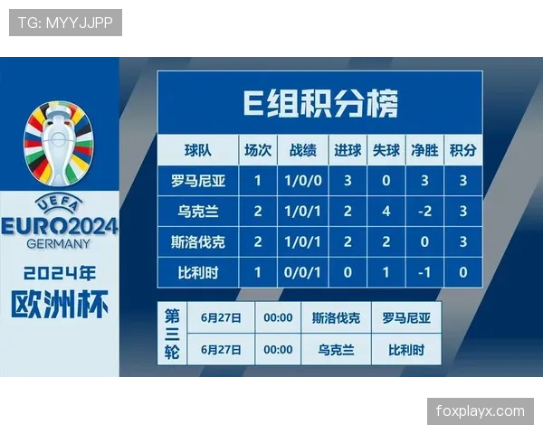 欧洲杯预选赛赛程公布，各队表现引关注