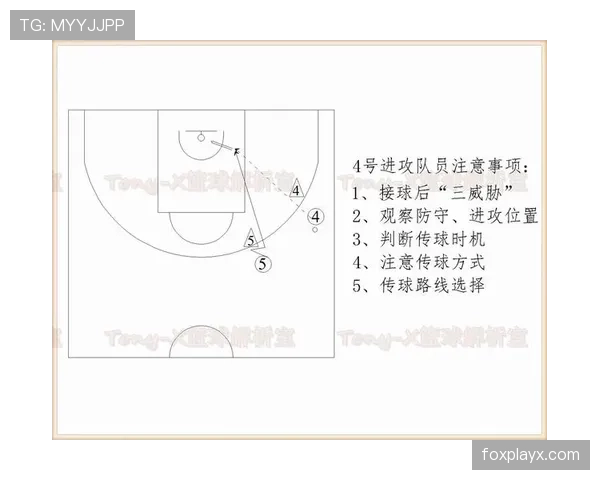 Son 战术跑位灵活性解析