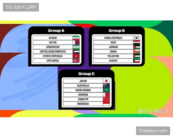 世界杯欧洲区预选赛死亡组 世界杯欧洲区预选赛死亡组