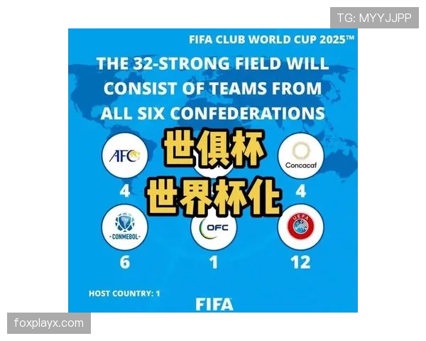 世界杯预选赛新规发布：赛制与晋级规则有哪些变化？