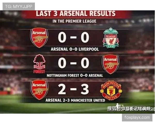 阿森纳关键比赛表现波动，对球队争冠形势稳定性造成影响