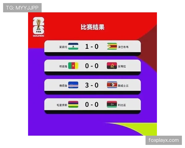 2026世界杯32强资格怎么算